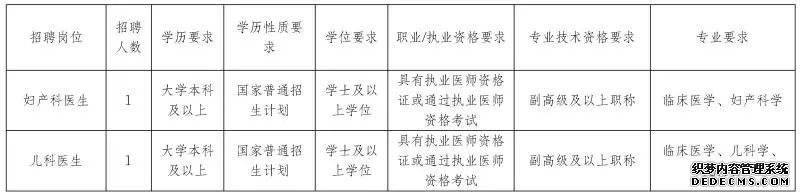 名单